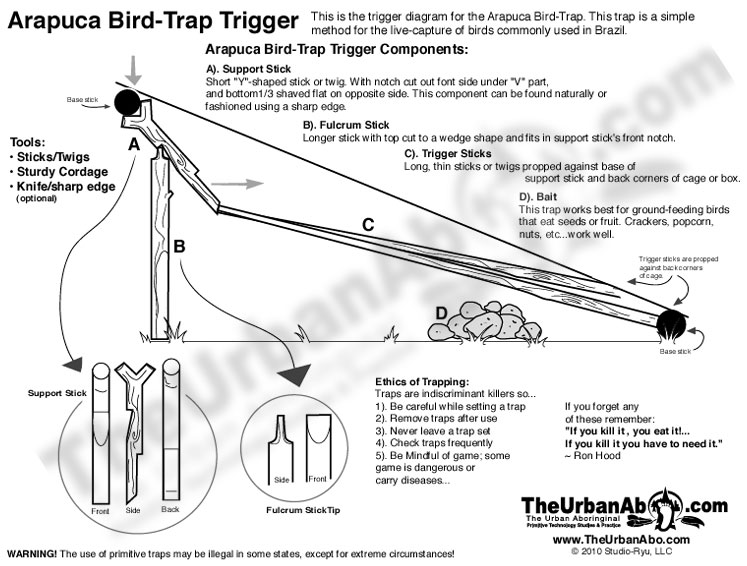 Arapuca Bird Trap Trigger Diagram